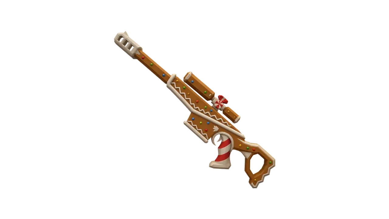Gingerscope