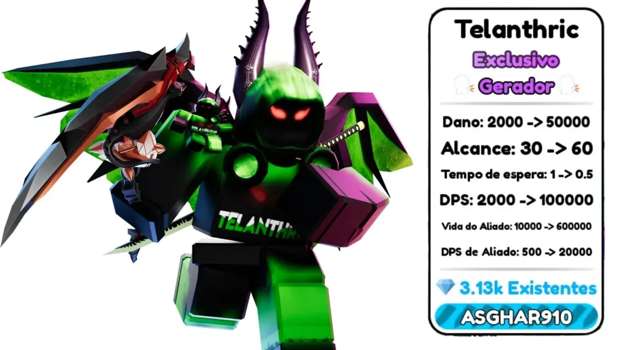 Telanthric